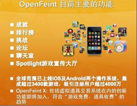 OpenfientҪ