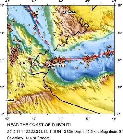 地震图表