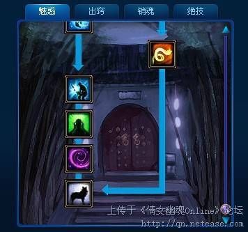<em>倩女幽魂魅者</em>技能详解 <em>混罗衣</em>PK常用技必点满