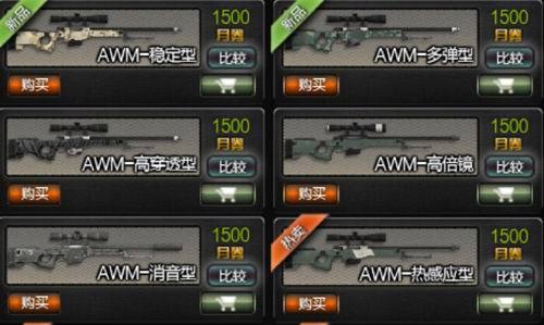 AWMϵ