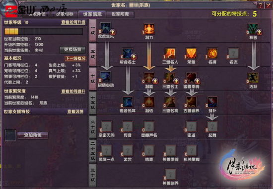 世家名