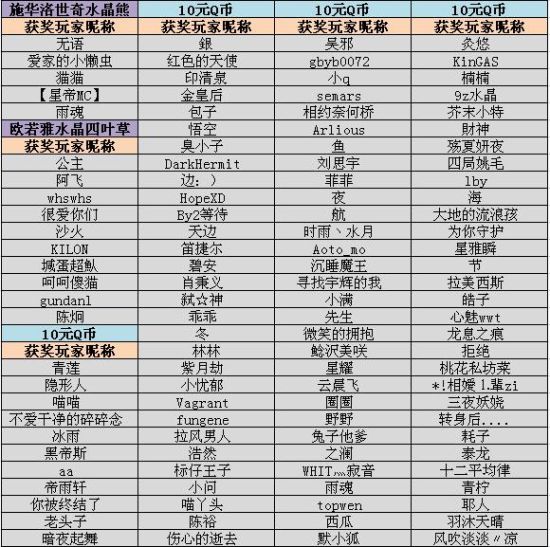 �����������������������