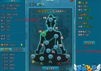 修炼元神,通过修炼提升每个穴位等级,穴位等级相对人物40级来说