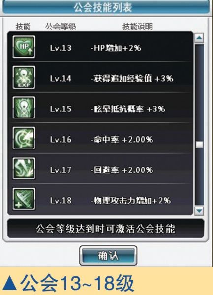 公會13-18級