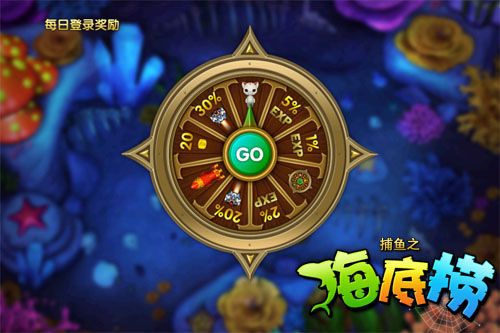 驚喜輪盤