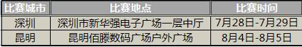 賽事信息