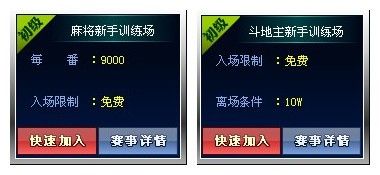 初級