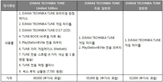 DJMAX TT