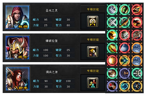 超級英雄,特殊技能