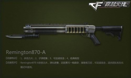 CF����̵�ɢ��ǹ����Remington870-A