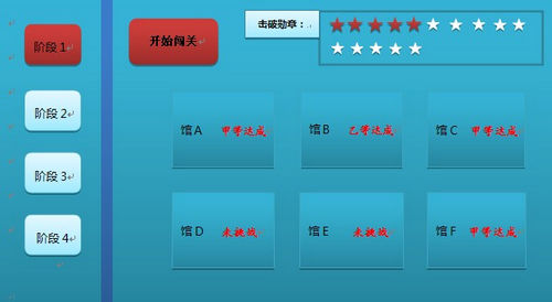 过关斩将示意图 过关斩将示意图