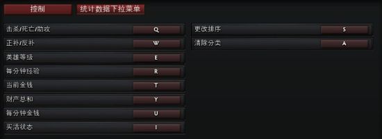 新手指引--键位示意-DOTA2官网合作专区-DO