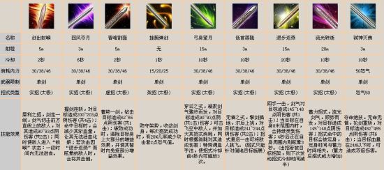 九阴极乐的烦恼--夺命十三剑