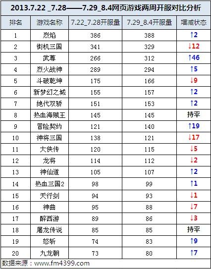 2013.8.5tp4 2013.8.5tp4