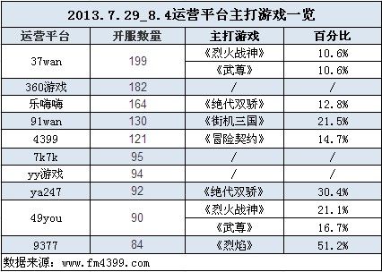 2013.8.5tp5 2013.8.5tp5