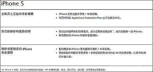 不发愁!iPhone大陆\/香港保修政策解读_手机游