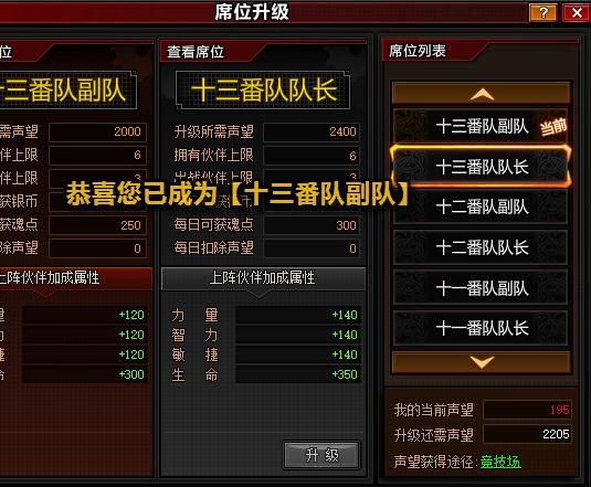 �������ο��ٳ�4��λ�ö�������