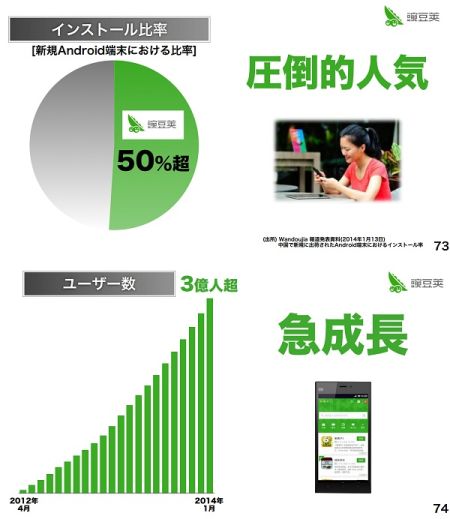 软银成豌豆荚最大股东 最多持30%股份 _产业
