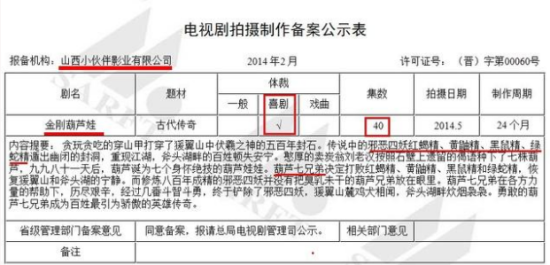 葫芦娃电视剧 葫芦娃电视剧