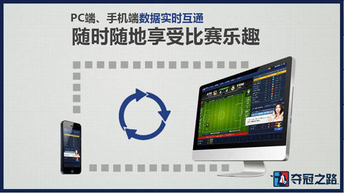 唯一FIFPro授权 盛大《夺冠之路》今日内测 唯一FIFPro授权 盛大《夺冠之路》今日内测