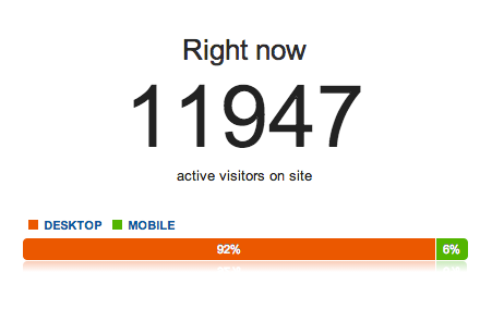 从《2048》的火爆看WEB开发者是如何做游戏