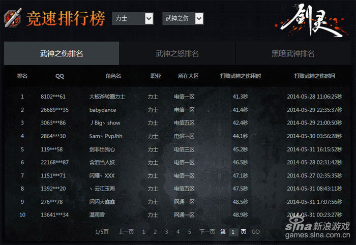 领略真战斗 剑灵单人至尊副本武神塔8层-新浪