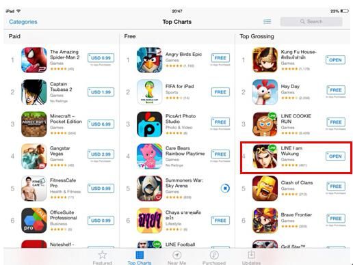 App Store̩iPad ϣϷLineϷеLineλTop GrossingλһλΪϷеQ