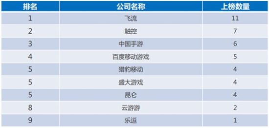 飞流倪县乐接受CCTV采访 飞流倪县乐接受CCTV采访