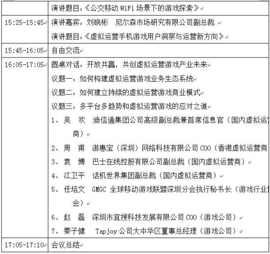 CGE2014游戏产业交易会 CGE2014游戏产业交易会上的虚拟运营商合作点