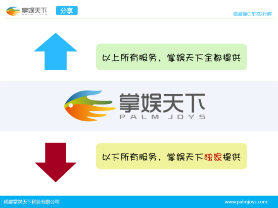 你不知道的发行6大秘事 手游人必读
