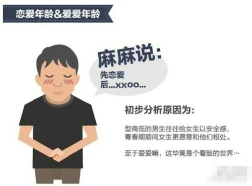 中国男玩家：日漫多死宅 美剧爱好者多型男