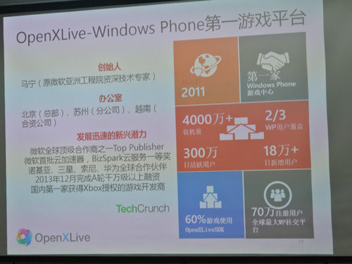 中小CP崛起 WP开发者联盟成都打响第一枪