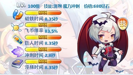 酷跑人物排行榜最新_天天酷跑角色排行最新25全角色排名一览