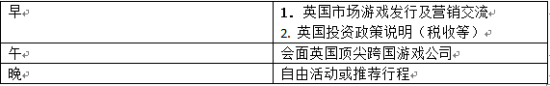 比武论剑 国内游戏业界的精英造访英国