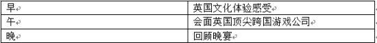 比武论剑 国内游戏业界的精英造访英国