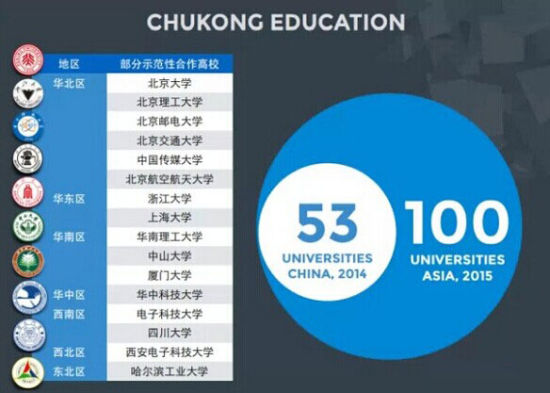 触控开发者大会更名 那些容易被忽视的重要信息