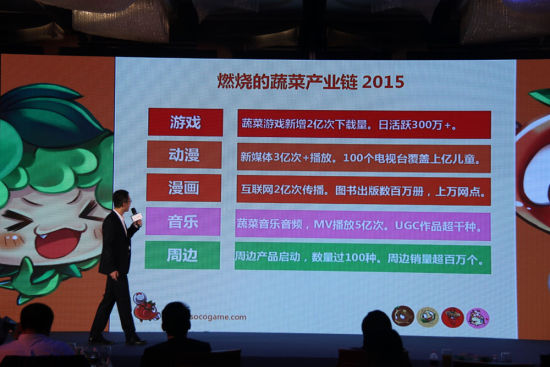 2015�꡶ȼ�յ��߲ˡ���ҵ��