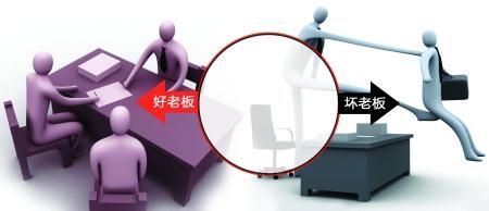 游戏圈的好老板和坏老板