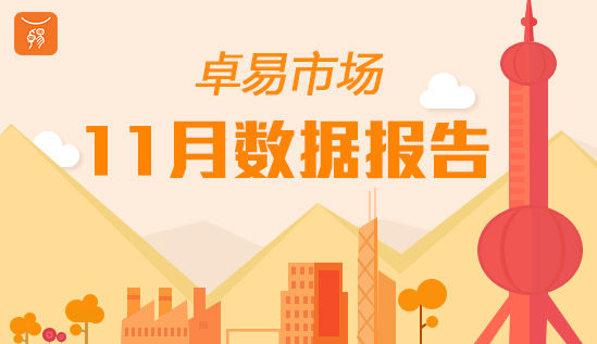 卓易市场11月手游生态大数据