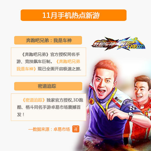卓易市场11月手游生态大数据