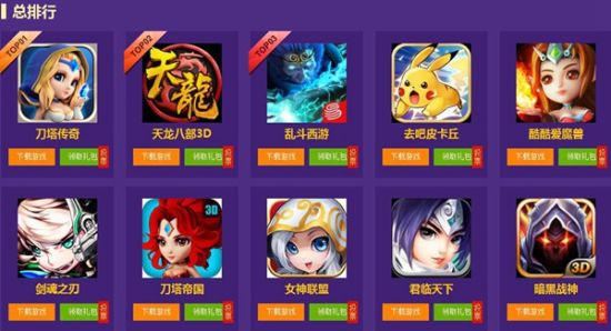 游久网2014手游颁奖盛典“紫禁之巅争夺战”落幕