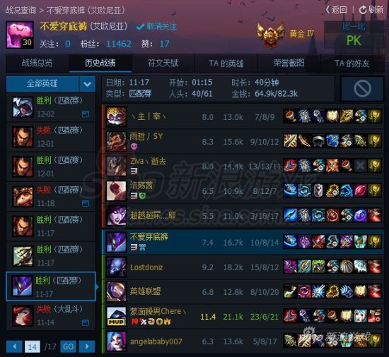 陈赫与Angelababy开黑比赛(按陈赫博文推算,此时已离婚) 陈赫与Angelababy开黑比赛(按陈赫博文推算,此时已离婚)