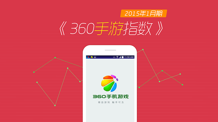 360发布2015年1月手游指数 IP游戏表现抢眼