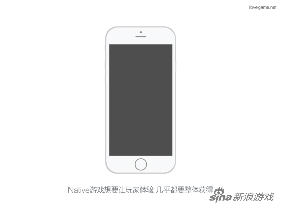 玩家碎片化需求中酝酿HTML5游戏爆款