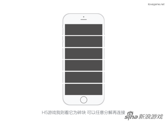玩家碎片化需求中酝酿HTML5游戏爆款