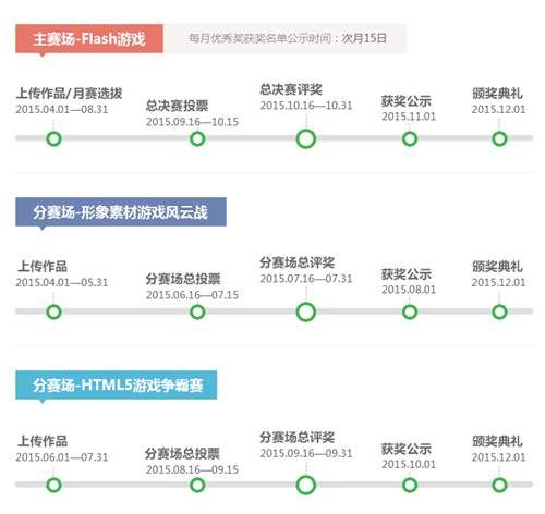 4399第四届Flash游戏开发大赛明日亮相