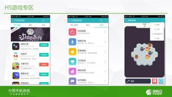 360手游发布2015年Q1中国手机游戏行业趋势绿皮书