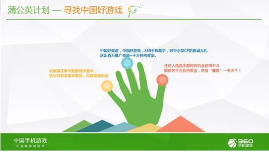 360手游发布2015年Q1中国手机游戏行业趋势绿皮书