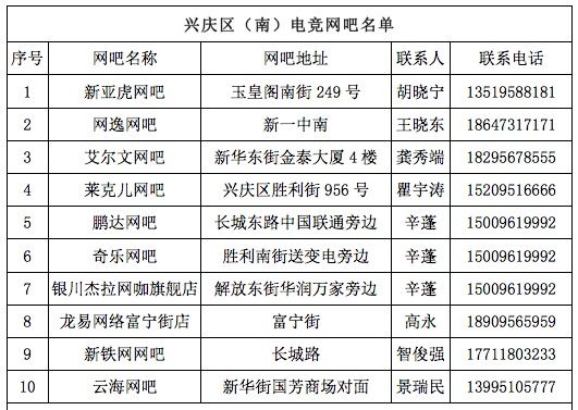 WCA2015全球公开赛（中国区）城市海选赛银川站开锣