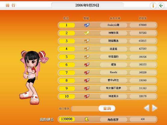 为什么知道的总积分排名与上升最快排名上都没有我的名字,但是与我